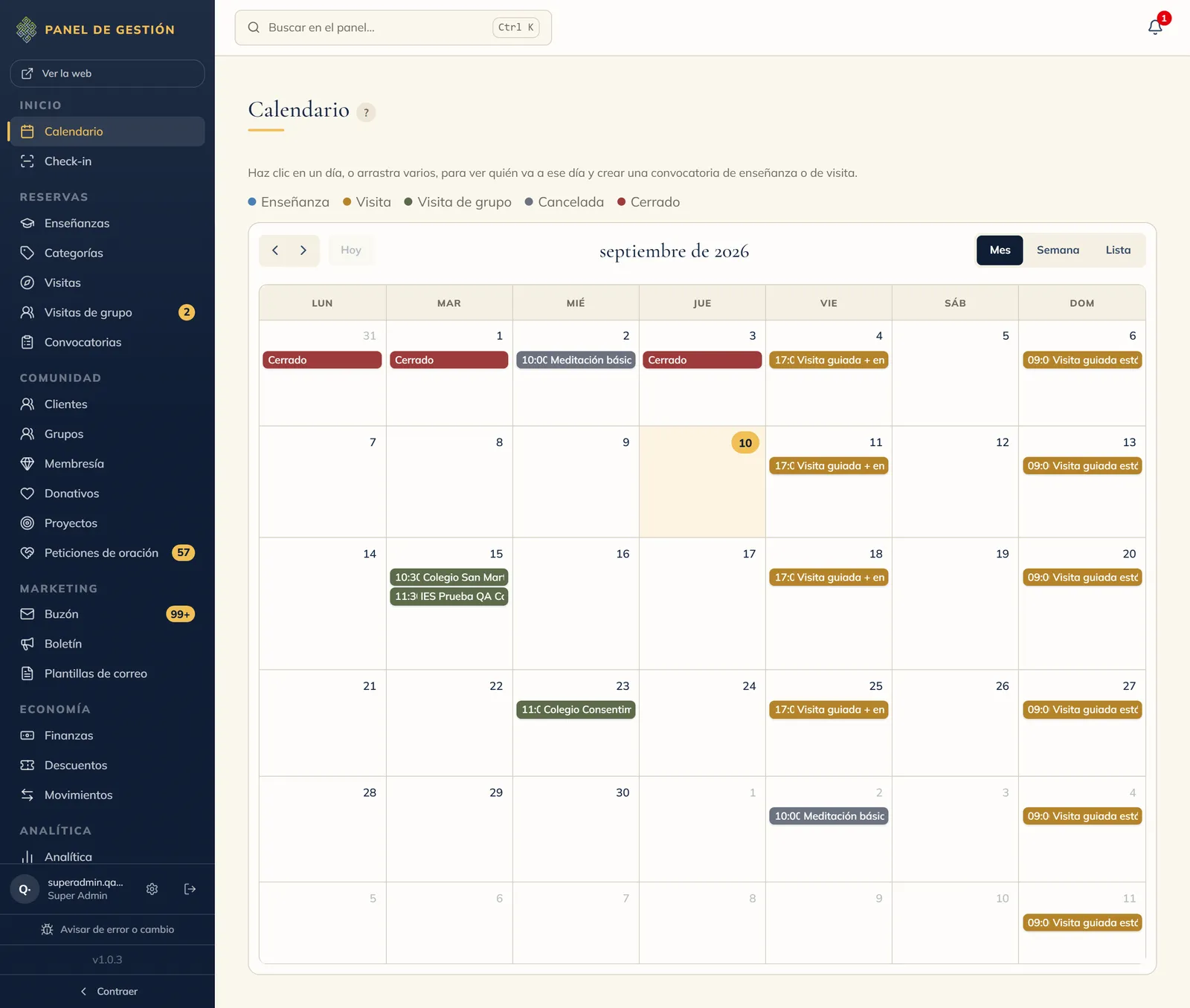 The admin panel: today at a glance